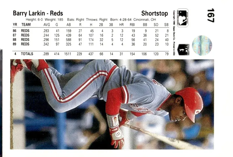 1990 Upper Deck #167 Barry Larkin (back)