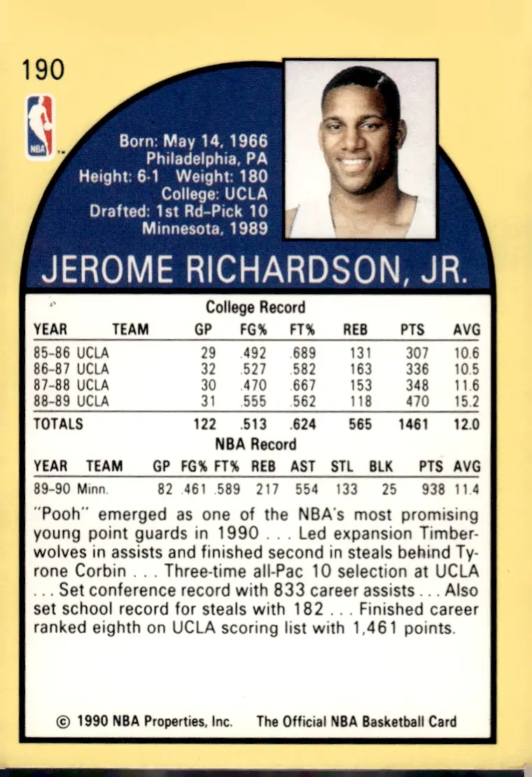 1990-91 NBA Hoops #190 Pooh Richardson (back)