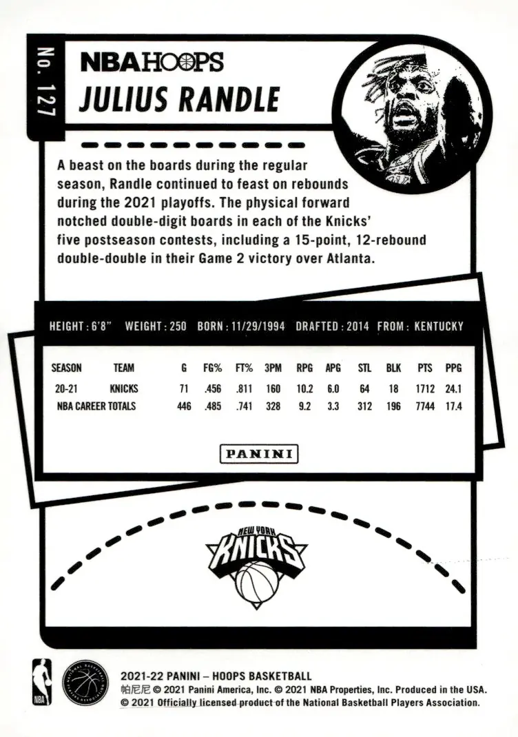 2021-22 NBA Hoops #127 Julius Randle (back)