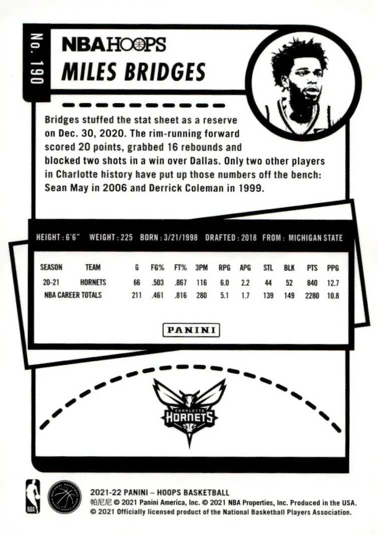 2021-22 NBA Hoops #190 Miles Bridges (back)