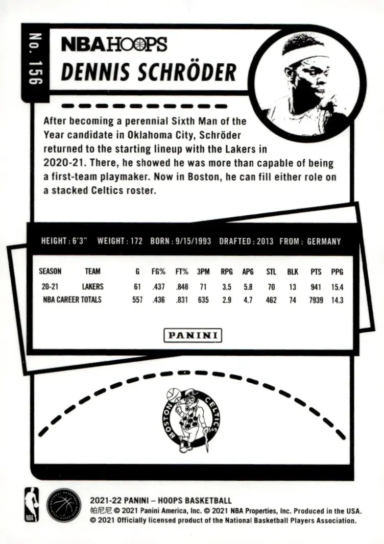 2021-22 NBA Hoops #156 Dennis Schröder (back)