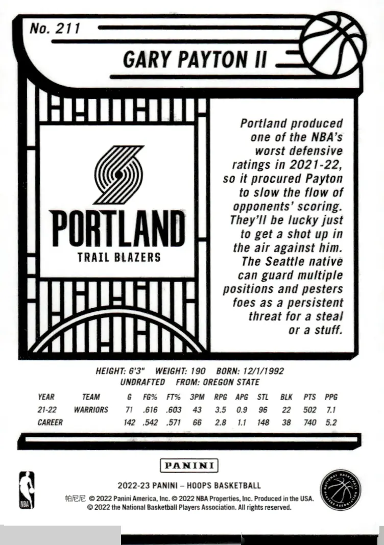 2022-23 NBA Hoops #211 Gary Payton II (back)