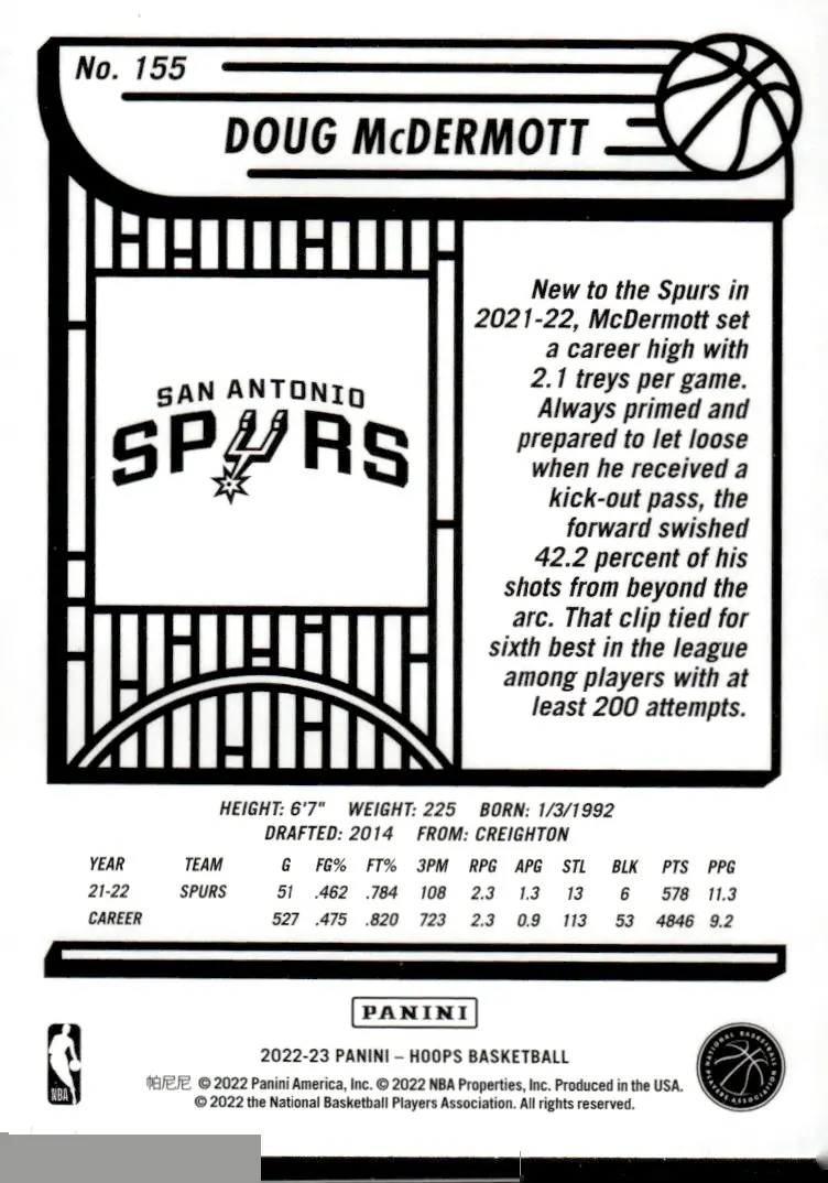 2022-23 NBA Hoops #155 Doug McDermott (back)