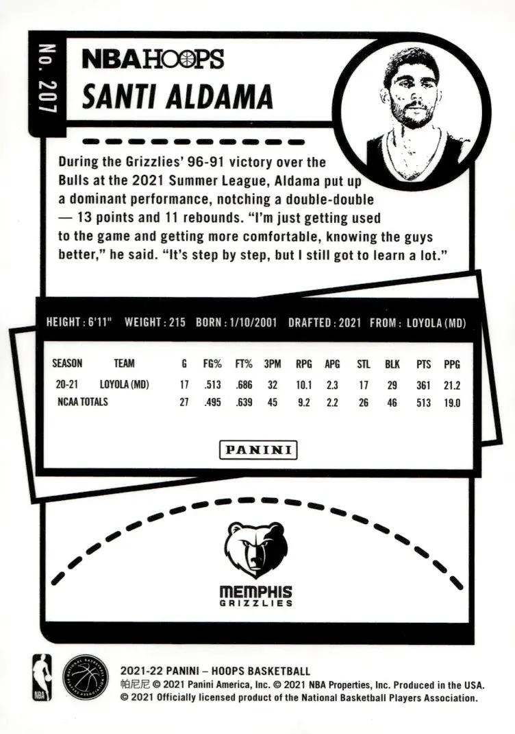 2021-22 NBA Hoops #207 Santi Aldama (back)