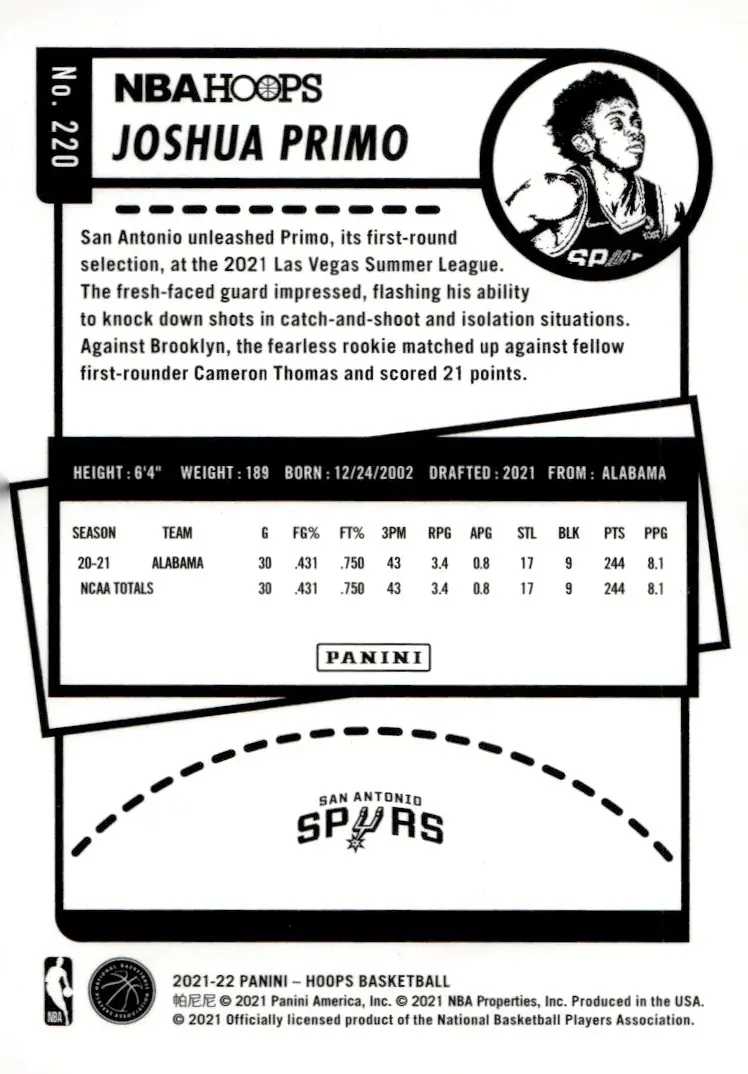 2021-22 NBA Hoops #220 Joshua Primo (back)