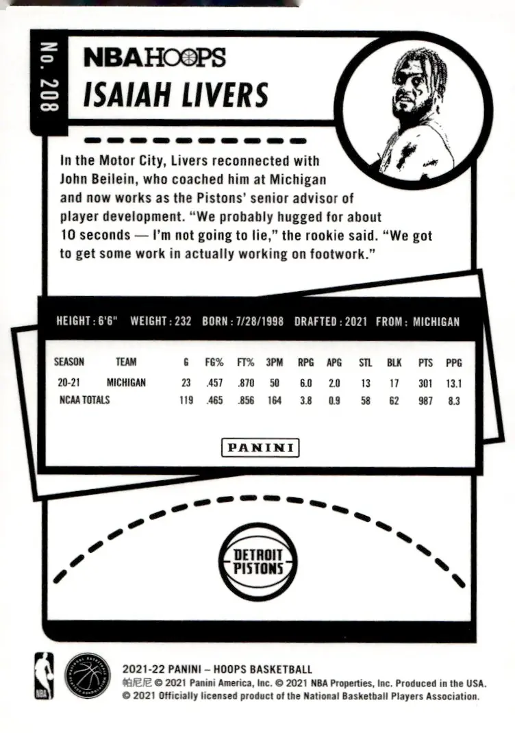 2021-22 NBA Hoops #208 Isaiah Livers (back)
