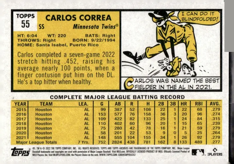 2022 Topps Archives #55 Carlos Correa (back)