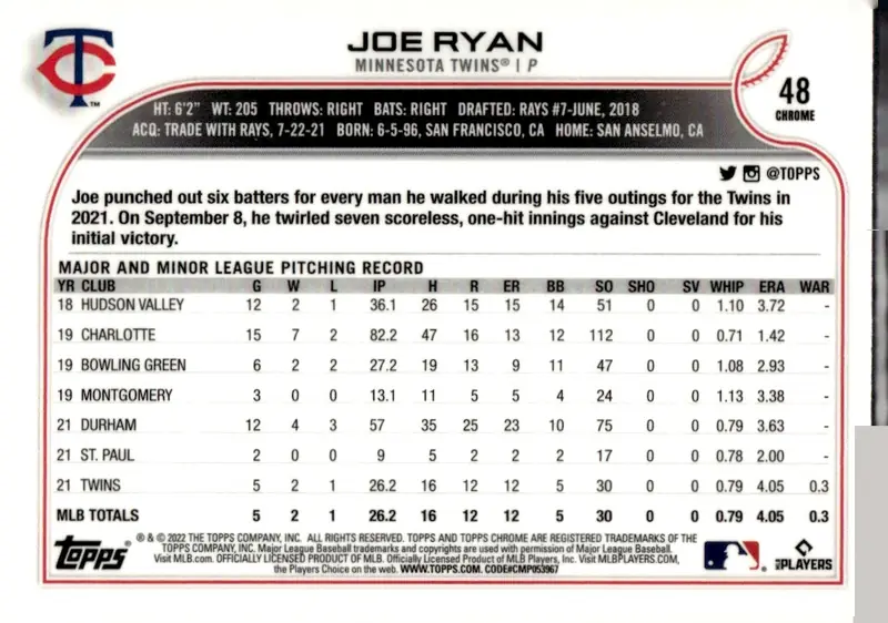2022 Topps Chrome #48 Joe Ryan (back)