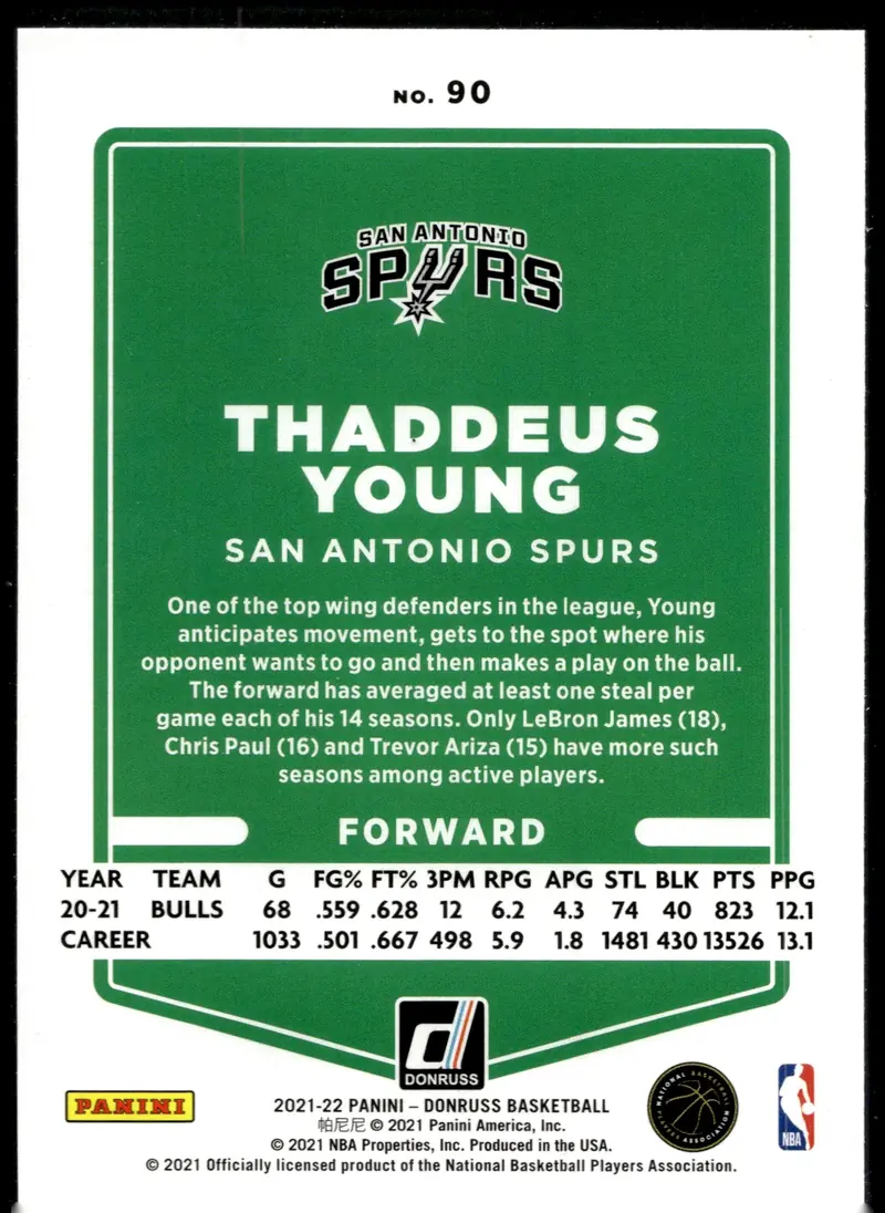 2021-22 Donruss Basketball #90 Thaddeus Young (back)