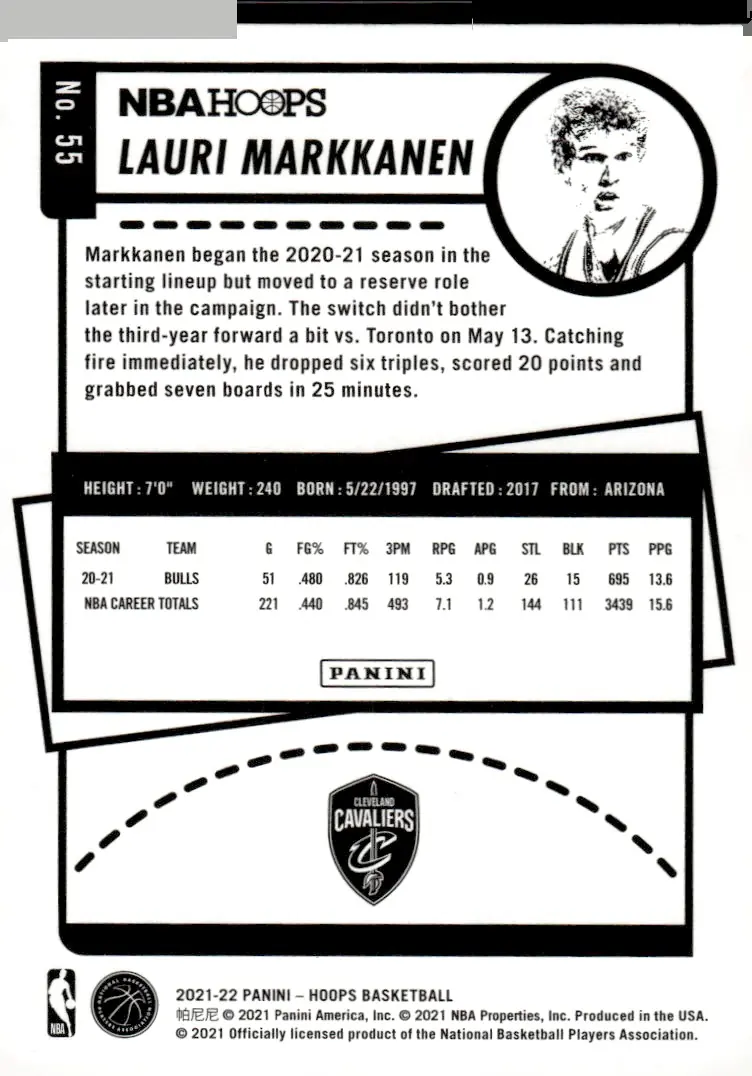 2021-22 NBA Hoops #55 Lauri Markkanen (back)