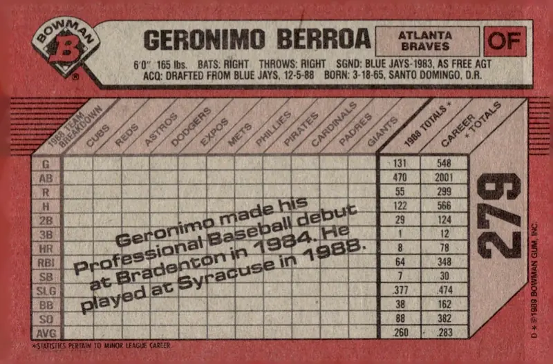 1989 Bowman #279 Geronimo Berroa (back)