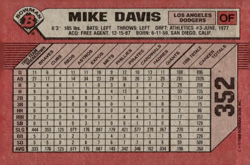 1989 Bowman #352 Mike Davis (back)