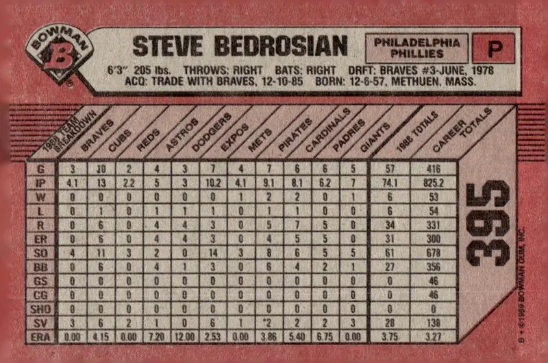 1989 Bowman #395 Steve Bedrosian (back)