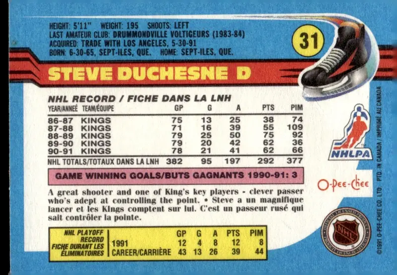 1991-92 O-Pee-Chee #31 Steve Duchesne (back)