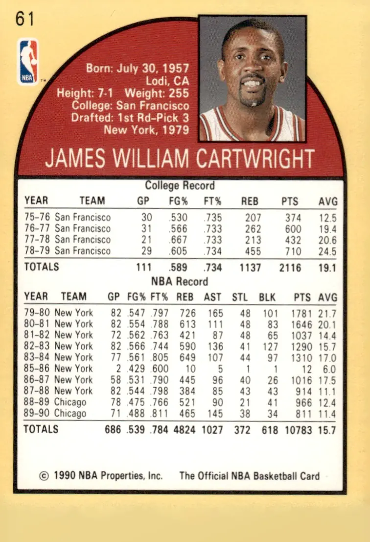 1990-91 NBA Hoops #61 Bill Cartwright (back)