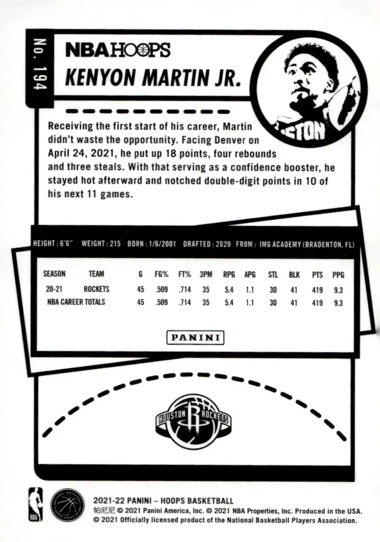 2021-22 NBA Hoops #194 Kenyon Martin Jr. (back)