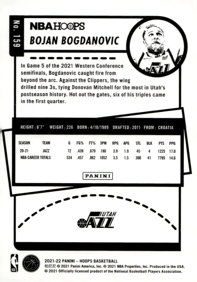 2021-22 NBA Hoops #159 Bojan Bogdanovic (back)