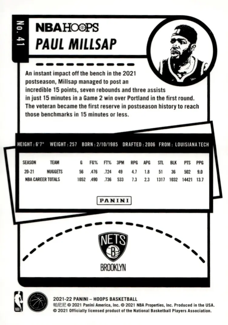 2021-22 NBA Hoops #41 Paul Millsap (back)