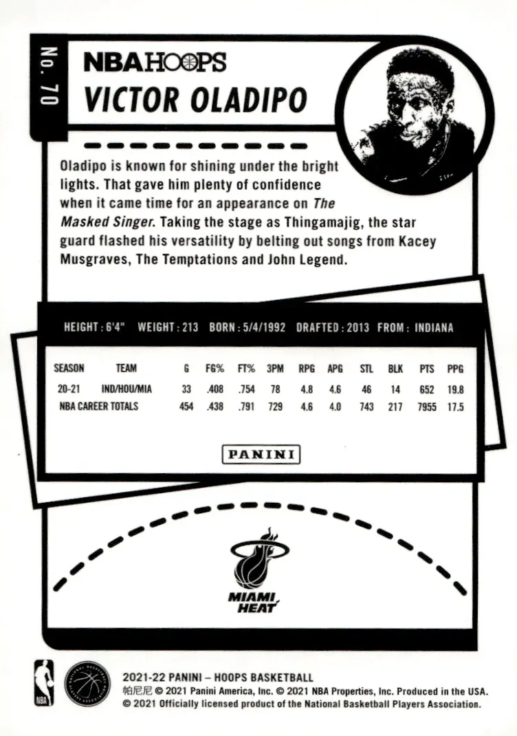 2021-22 NBA Hoops #70 Victor Oladipo (back)