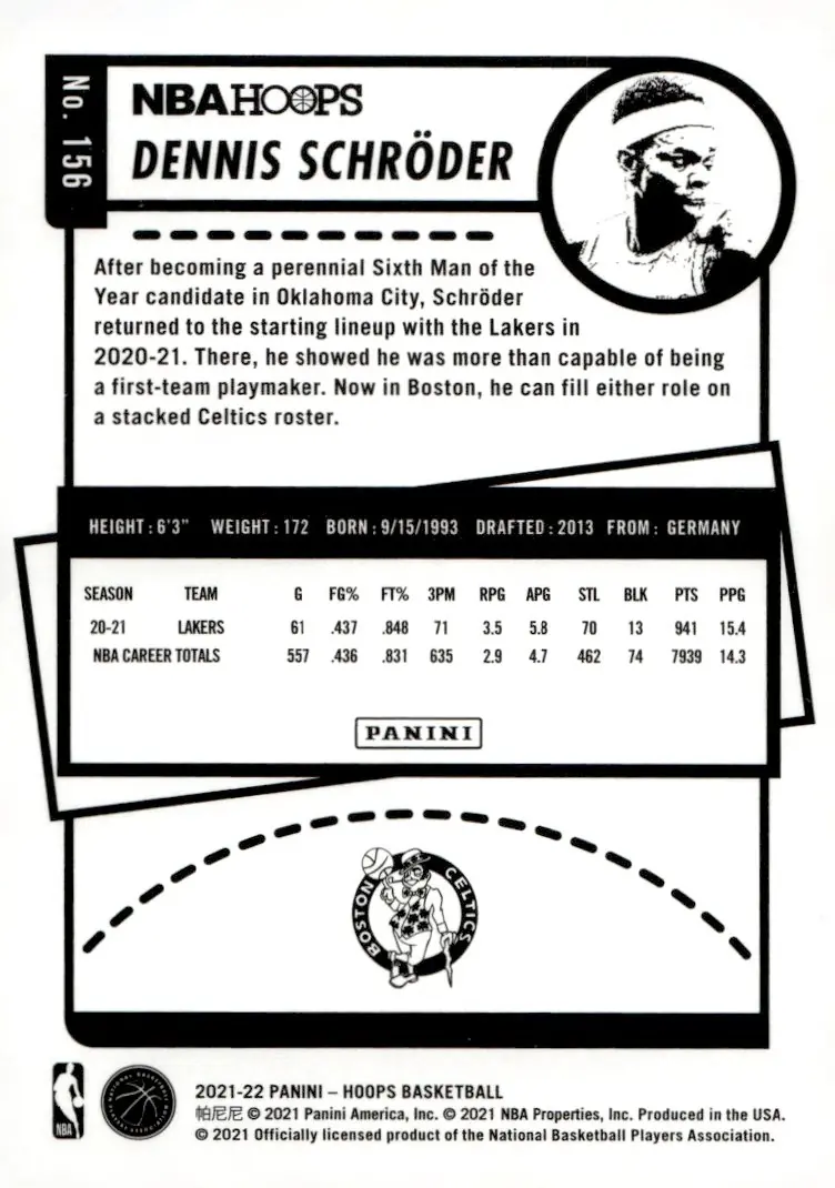 2021-22 NBA Hoops #156 Dennis Schröder (back)