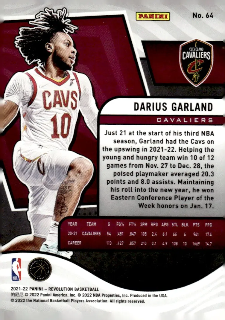 2021-22 Revolution #64 Darius Garland (back)