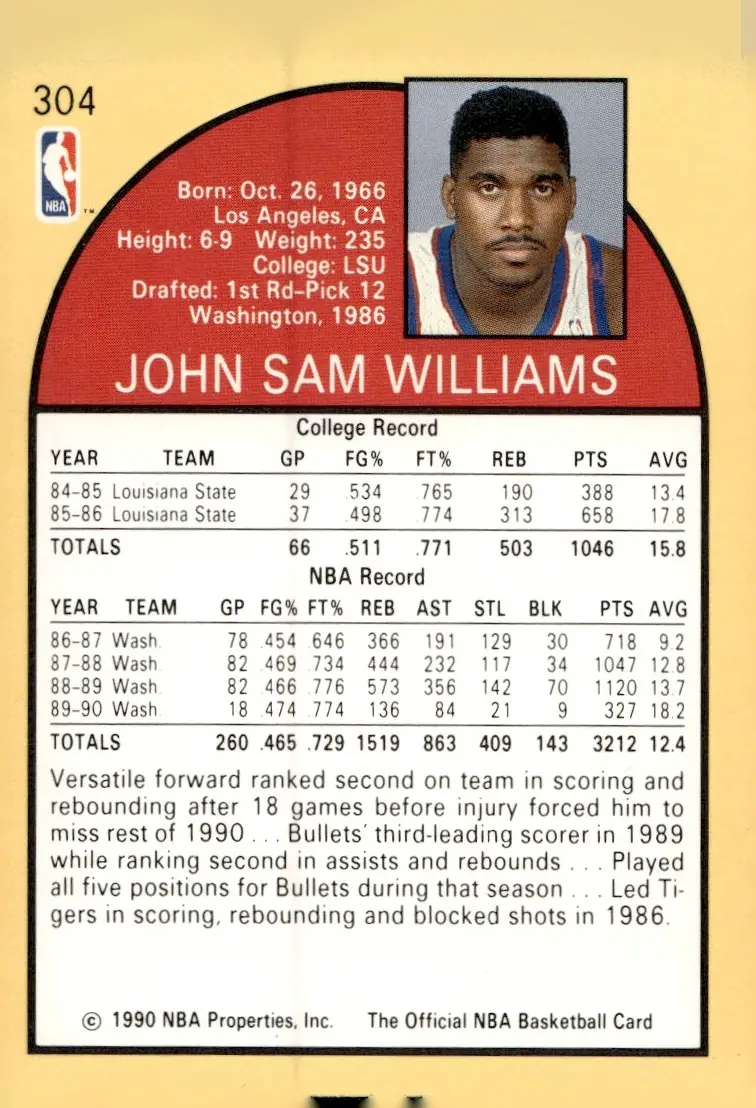 1990-91 NBA Hoops #304 John Williams (back)