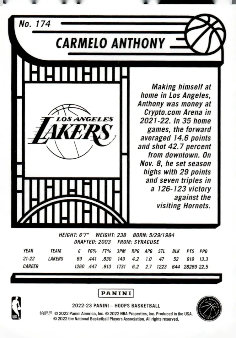 2022-23 NBA Hoops #174 Carmelo Anthony (back)