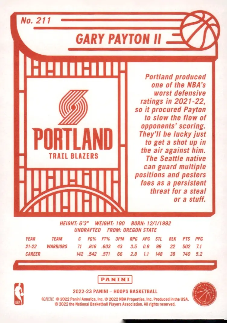 2022-23 NBA Hoops #211 Gary Payton II (back)