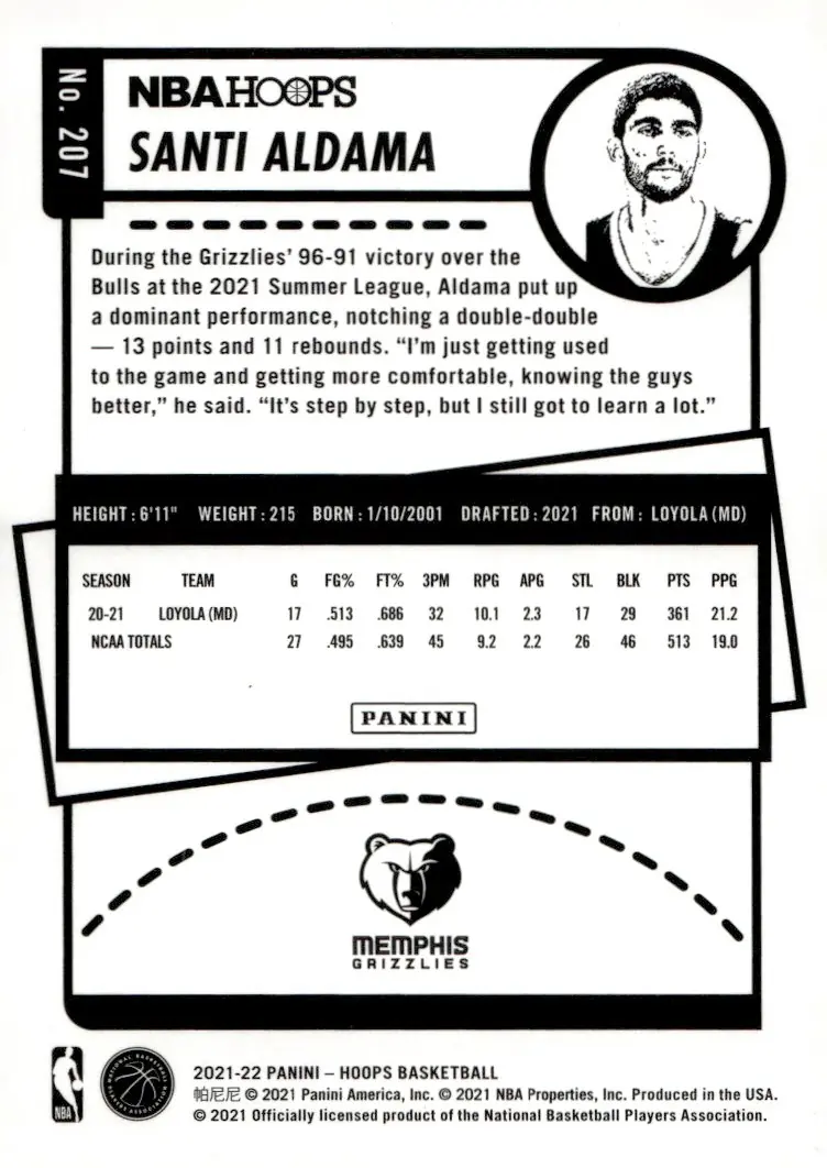 2021-22 NBA Hoops #207 Santi Aldama (back)