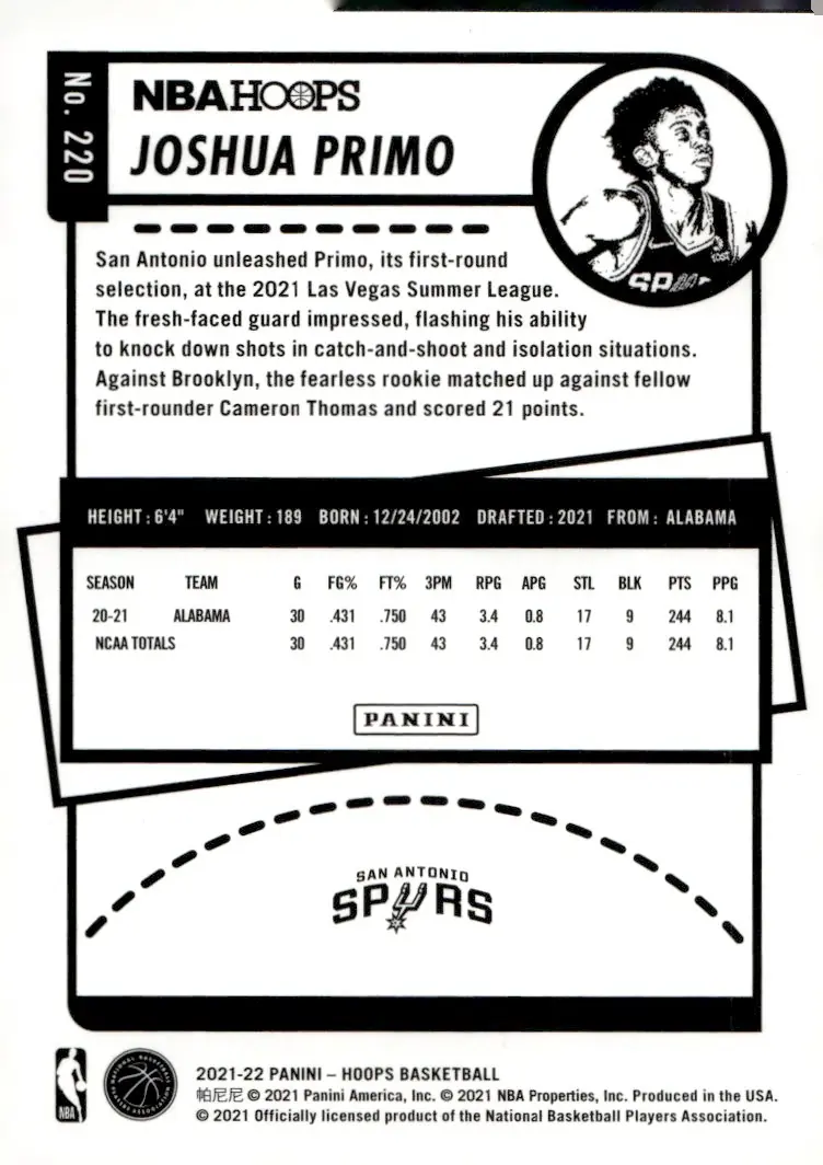 2021-22 NBA Hoops #220 Joshua Primo (back)