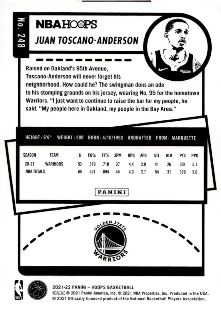 2021-22 NBA Hoops #248 Juan Toscano-Anderson (back)