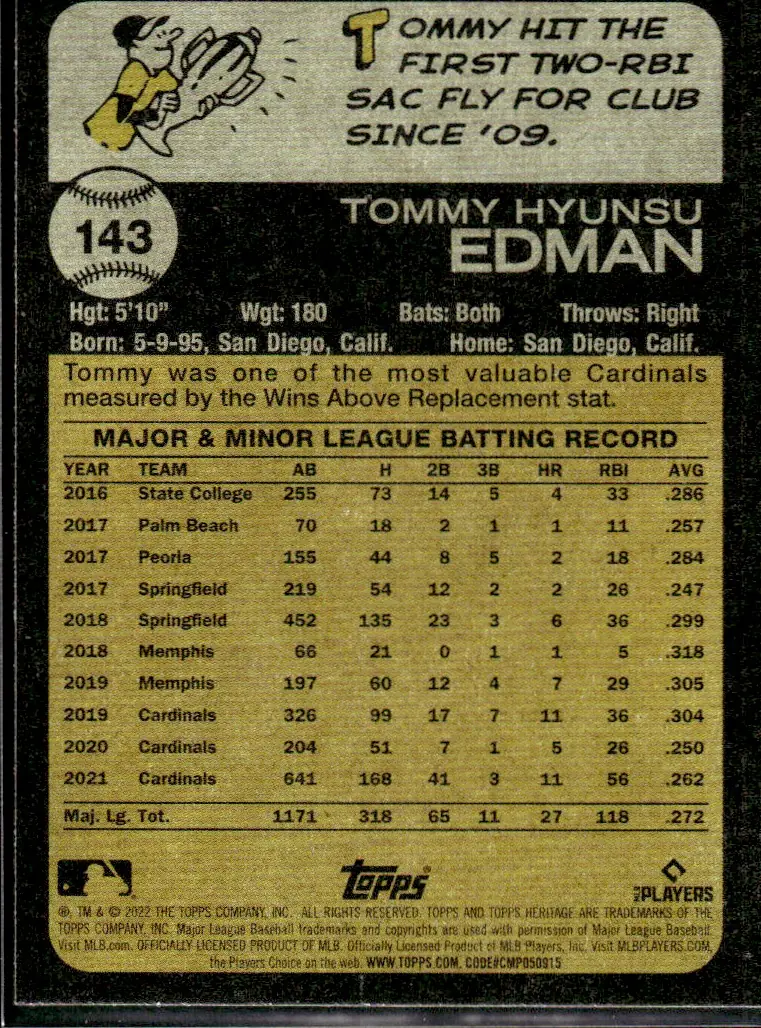 2022 Topps Heritage #143 Tommy Edman (back)