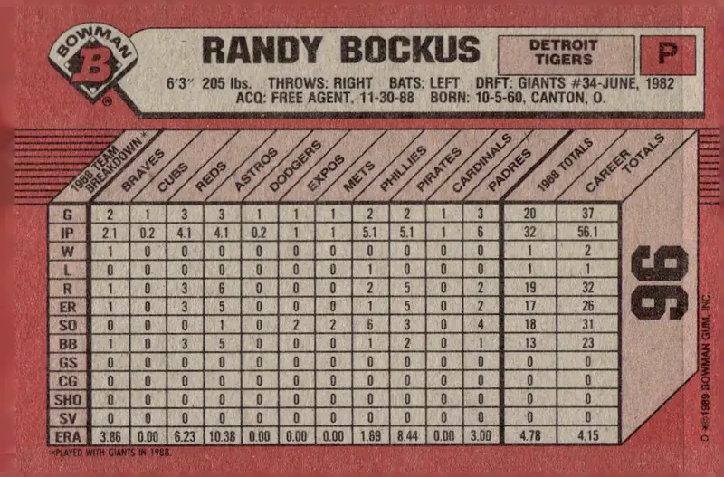 1989 Bowman #96 Randy Bockus (back)