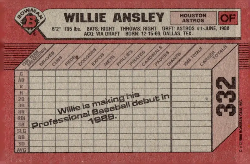 1989 Bowman #332 Willie Ansley (back)