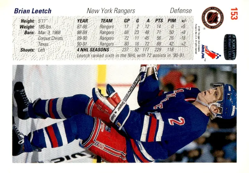 1991-92 Upper Deck #153 Brian Leetch (back)