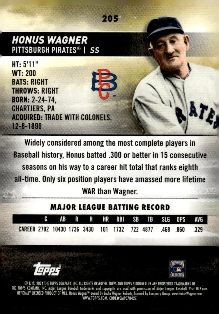 2024 Topps Stadium Club #205 Honus Wagner (back)