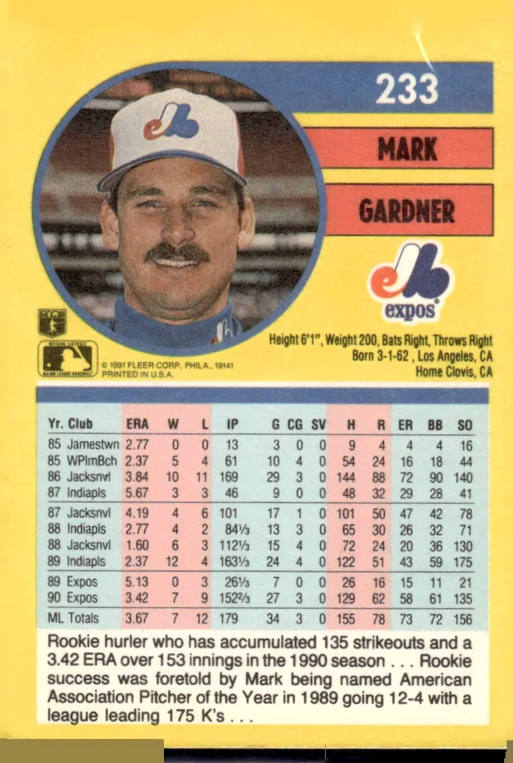 1991 Fleer #233 Mark Gardner (back)