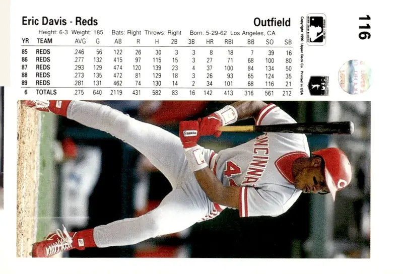 1990 Upper Deck #116 Eric Davis (back)