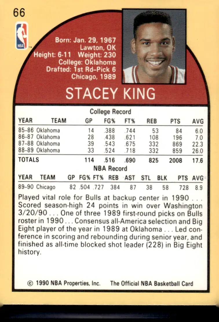 1990-91 NBA Hoops #66 Stacey King (back)