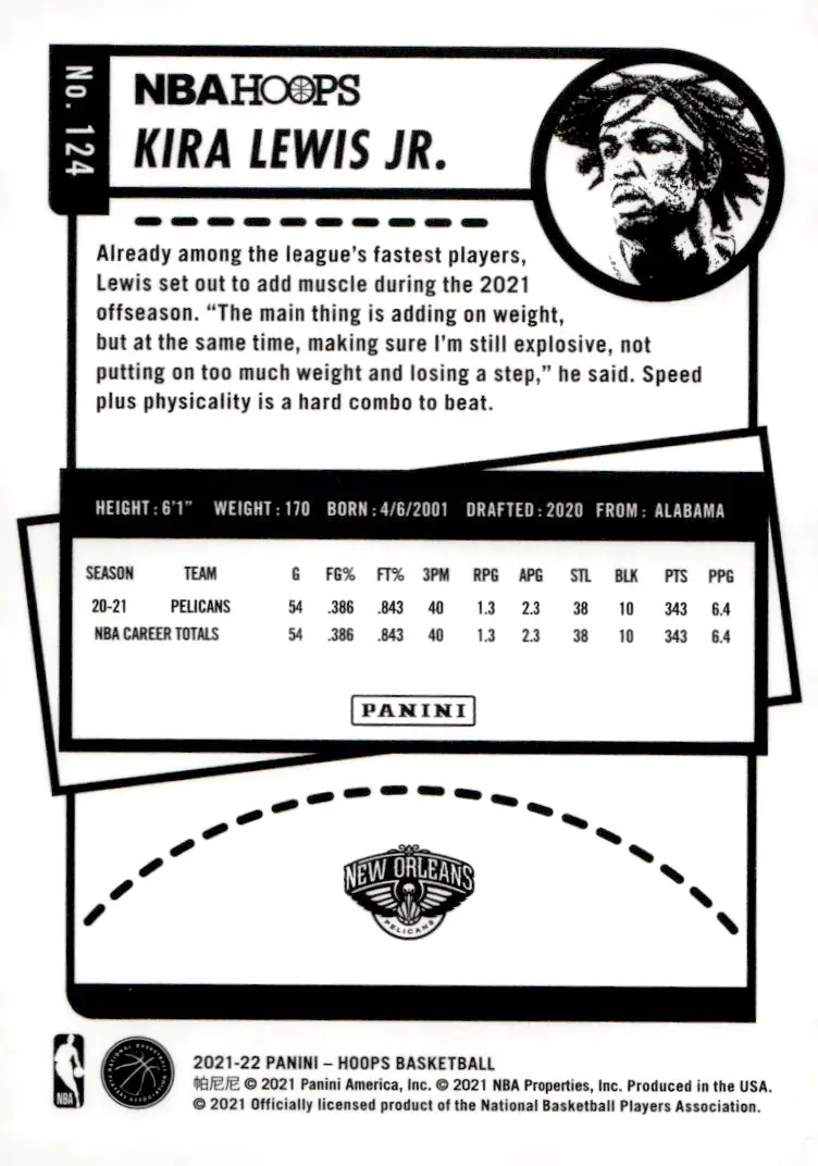 2021-22 NBA Hoops #124 Kira Lewis Jr. (back)