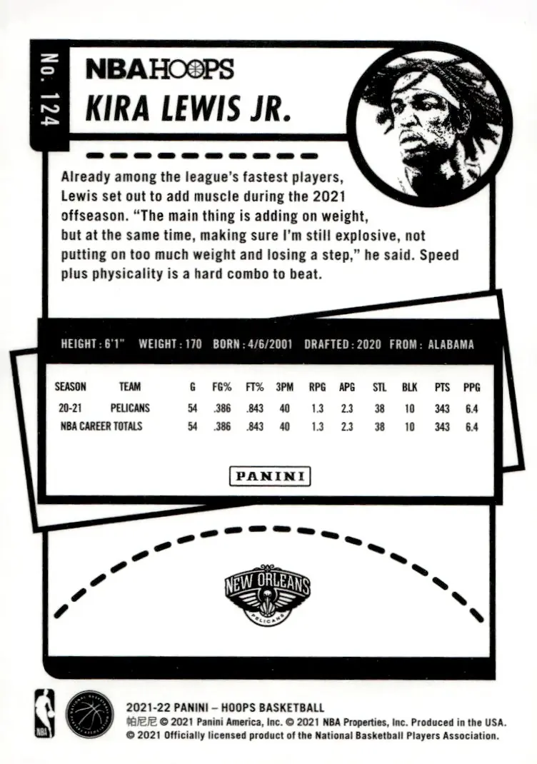 2021-22 NBA Hoops #124 Kira Lewis Jr. (back)