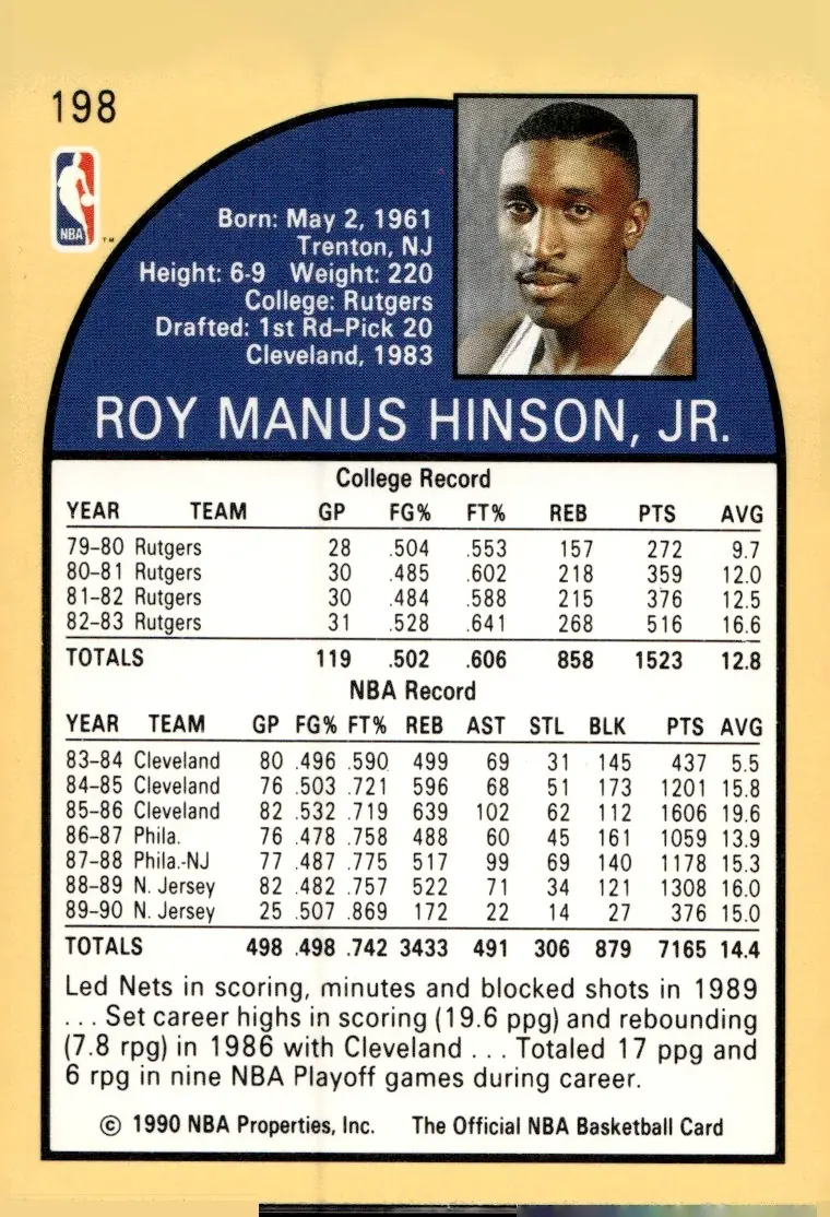 1990-91 NBA Hoops #198 Roy Hinson (back)