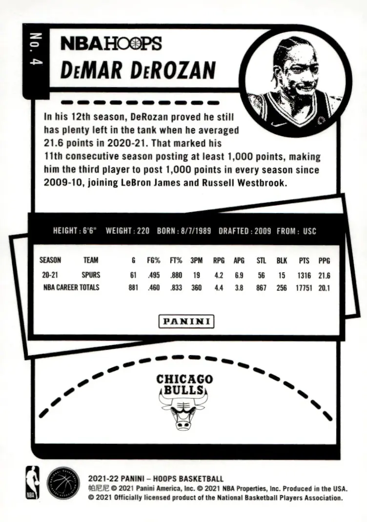 2021-22 NBA Hoops #4 DeMar DeRozan (back)