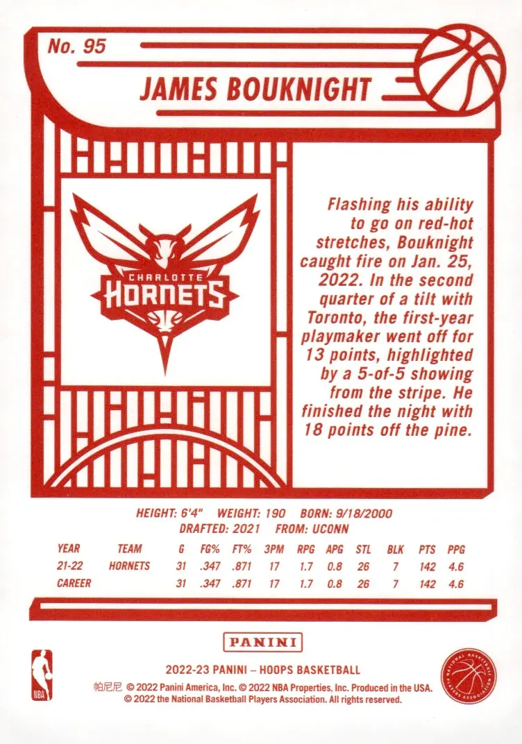 2022-23 NBA Hoops #95 James Bouknight (back)