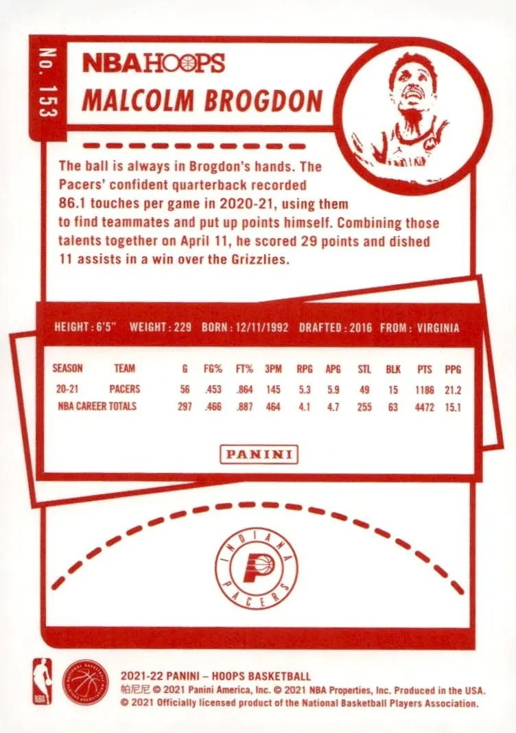 2021-22 NBA Hoops #153 Malcolm Brogdon (back)
