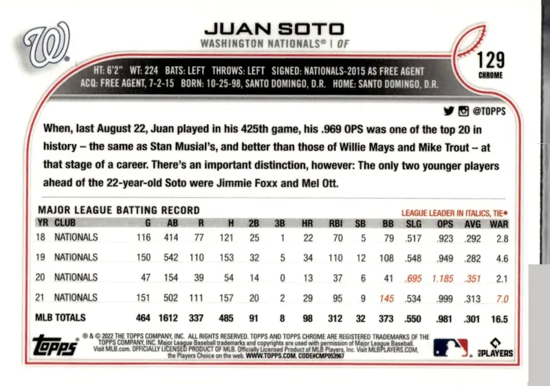 2022 Topps Chrome #129 Juan Soto (back)