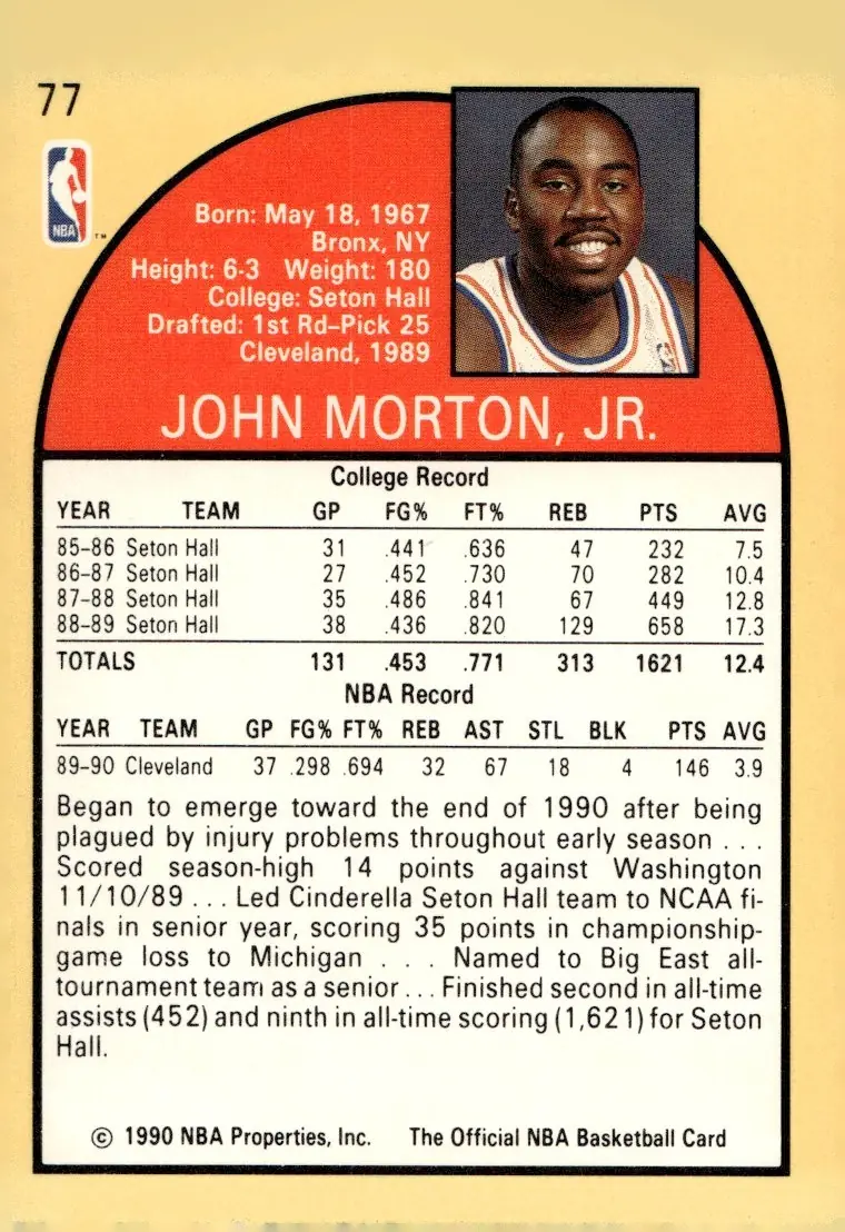1990-91 NBA Hoops #77 John Morton, Jr. (back)