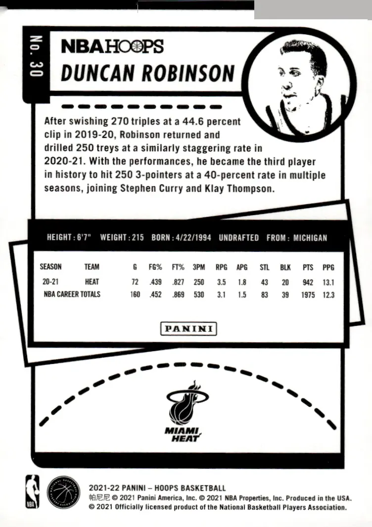 2021-22 NBA Hoops #30 Duncan Robinson (back)