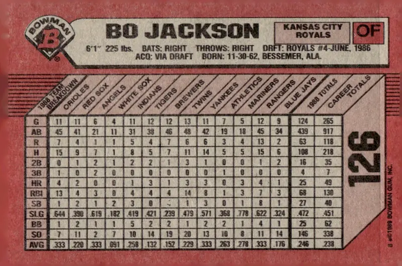 1989 Bowman #126 Bo Jackson (back)