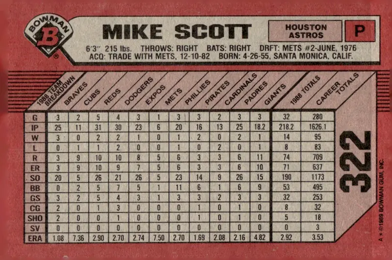 1989 Bowman #322 Mike Scott (back)
